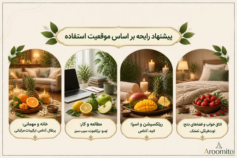 عود میوه ای آرومیتو